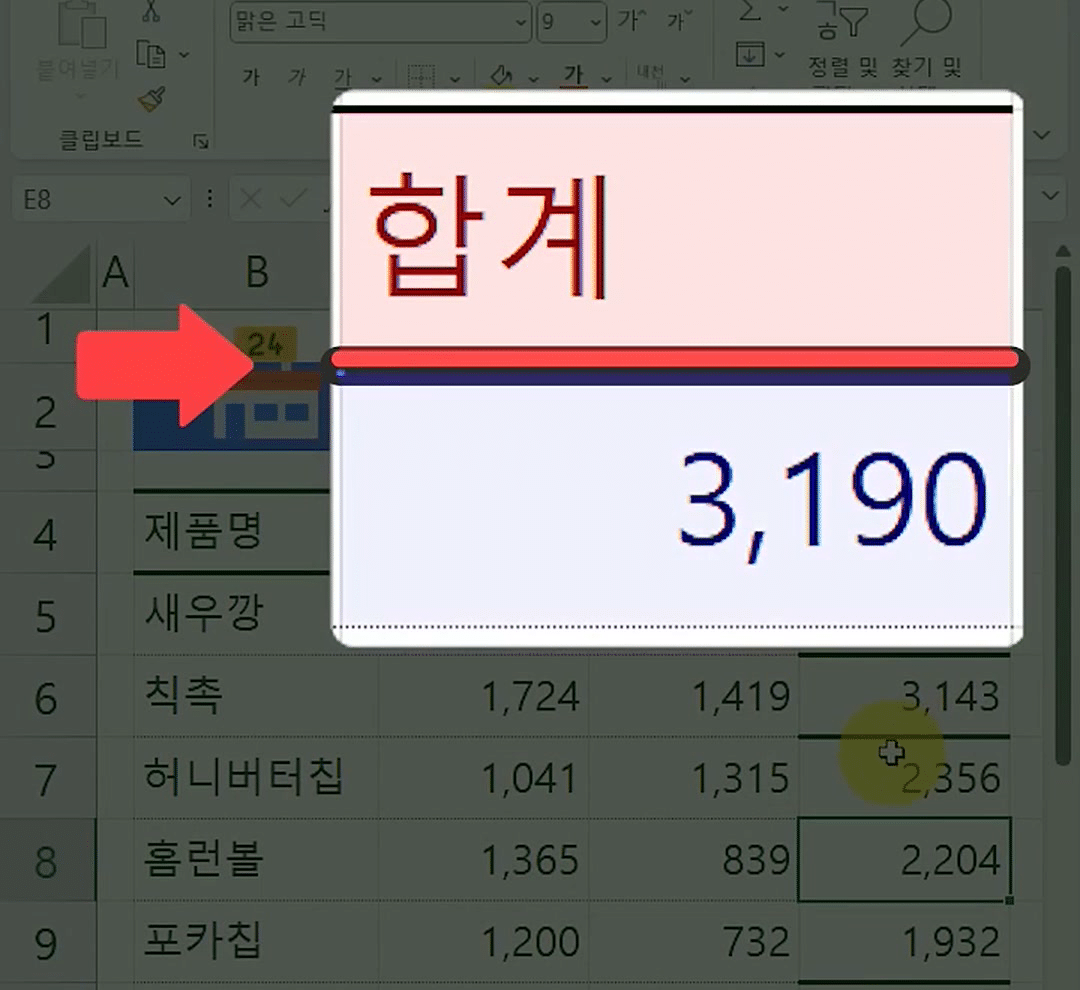 합계 셀과 3,190 셀을 크게 확대한 설명 화면, 위 셀은 빨간 아래쪽 테두리, 아래 셀은 파란 위쪽 테두리로 칠해진 장면