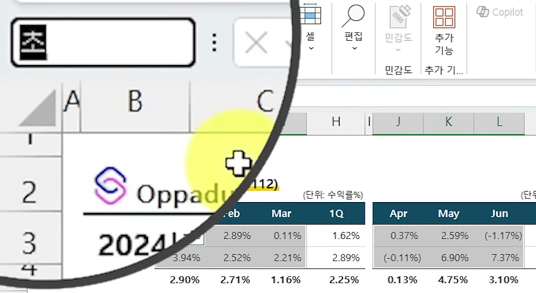 왼쪽 위 이름 상자를 확대해 보여 주며 초기화의 첫 글자 초를 입력하는 화면