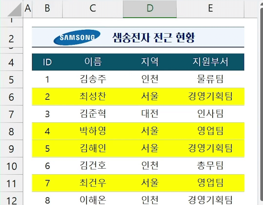 6·8·9·11·13·15·17행이 모두 노란색으로 채워진 「샘송전자 전근 현황」 표
