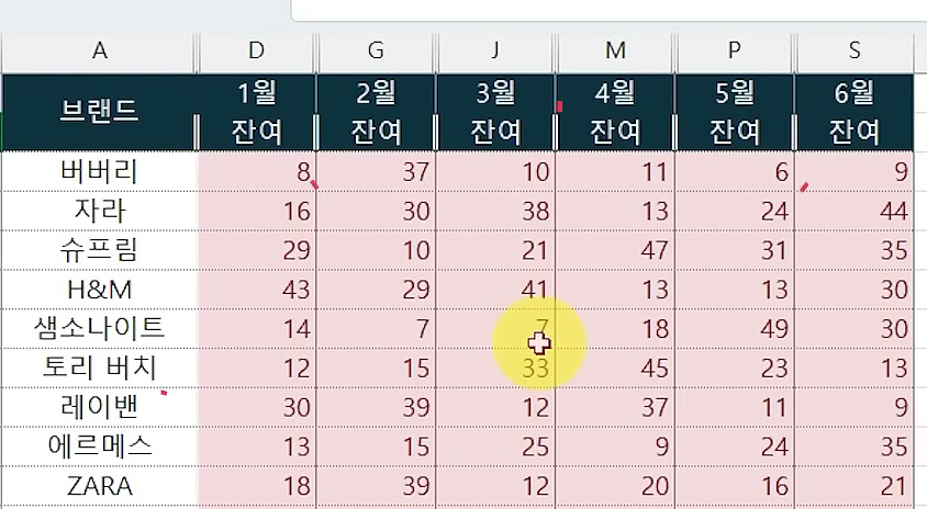 입고·출고 열이 숨겨지고 D·G·J·M·P·S열의 1월~6월 잔여 열만 남은 표