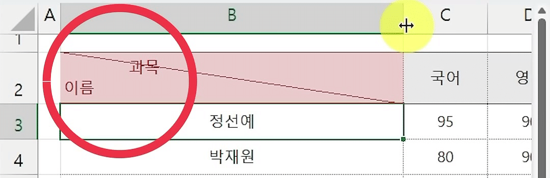 Alt + Enter로 나눈 머리글이 넓어진 B열에서 대각선과 어긋나 빨간 원으로 표시된 화면