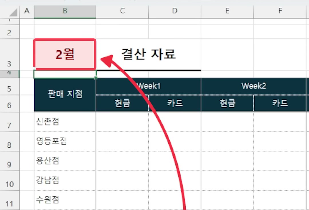 2월 시트의 B3 제목 셀이 2월로 바뀌어 빨간 테두리로 강조된 화면