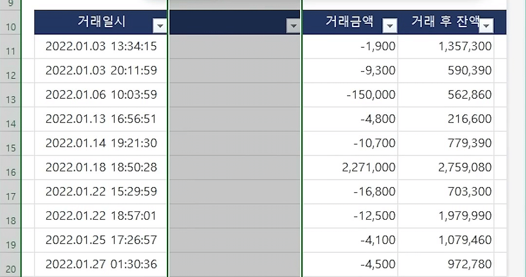 C열 전체가 선택된 채 빈 열이 삽입되고 새로운 셀/범위 삽입 단축키 스티커가 떠 있는 화면