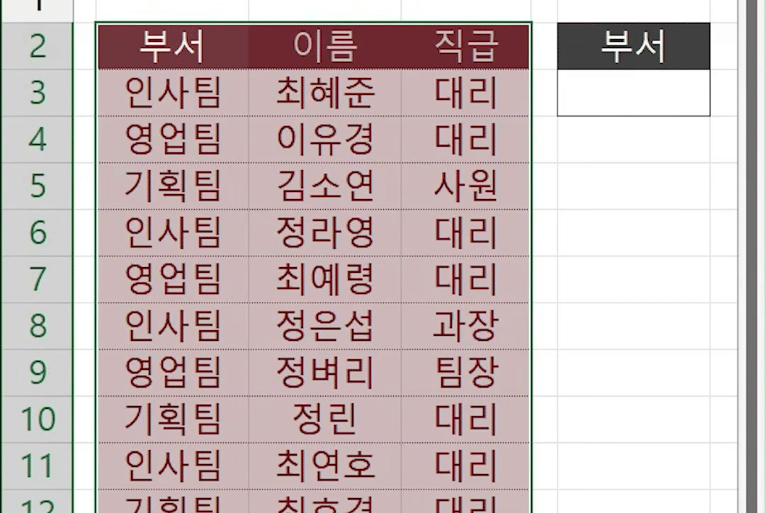 B2에서 D14까지 표 전체가 선택되고 상태 표시줄에 개수: 39가 보이는 화면