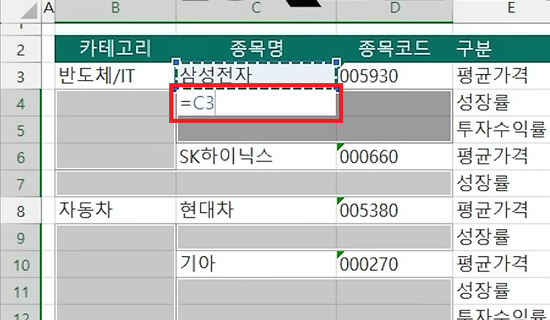 빈 셀만 선택된 상태에서 C4에 =C3을 입력하고 C3 삼성전자가 점선 테두리로 표시된 화면