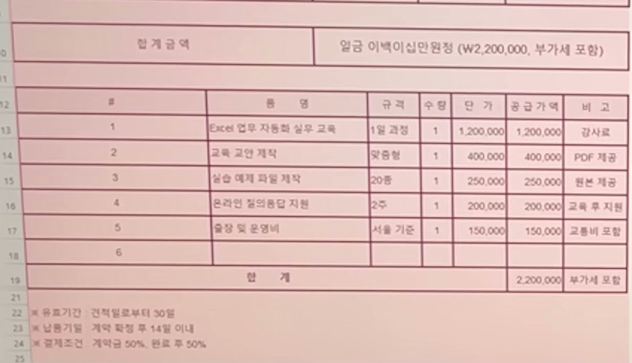 견적서.mht를 끌어다 놓아 엑셀로 옮긴 견적서. A1 병합 제목, 상호·대표자 표, 품명 5줄과 합계 2,200,000이 그대로 들어온 화면