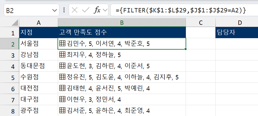 지점마다 FILTER 결과가 셀 하나에 배열로 담긴 화면