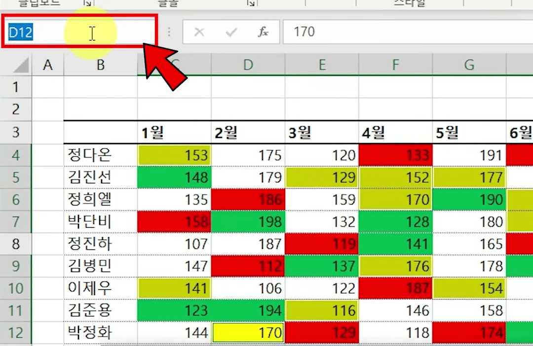 노란 셀 12개가 선택된 채 왼쪽 위 이름 상자가 빨간 테두리와 화살표로 강조된 화면