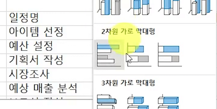 막대형 차트 목록이 열리고 2차원 가로 막대형의 누적 가로 막대형 아이콘에 마우스를 올린 화면