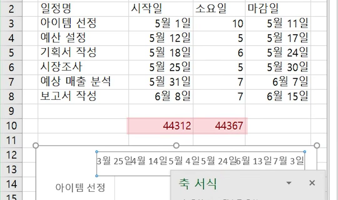 축 서식 작업창 경계의 최소값·최대값 입력란과 시트의 C10·D10 값이 함께 강조된 화면