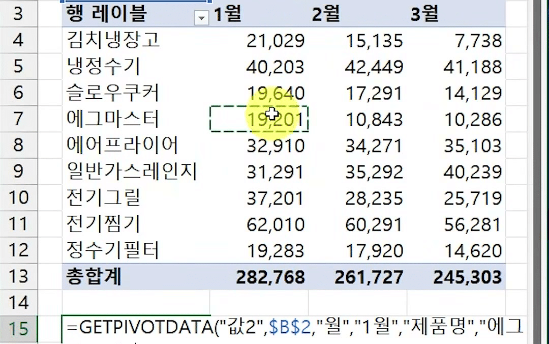 B15 셀과 수식 입력줄에 GETPIVOTDATA 수식이 자동으로 들어가고 C7 셀이 점선으로 참조 표시된 화면