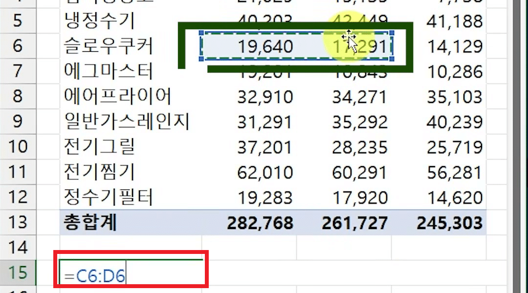 C6부터 D6까지 범위로 고르자 B15 셀과 수식 입력줄에 =C6:D6이 입력된 화면