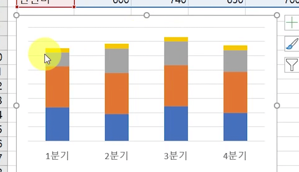 차트 제목이 지워지고 마우스가 세로축 숫자 위에 놓인 기본 누적 막대 차트