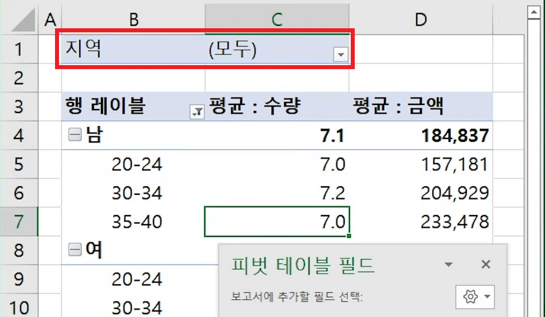 지역 필드가 피벗 테이블 필드 창의 필터 영역에 들어가고 시트 1행에 지역 (모두) 셀이 새로 생긴 화면