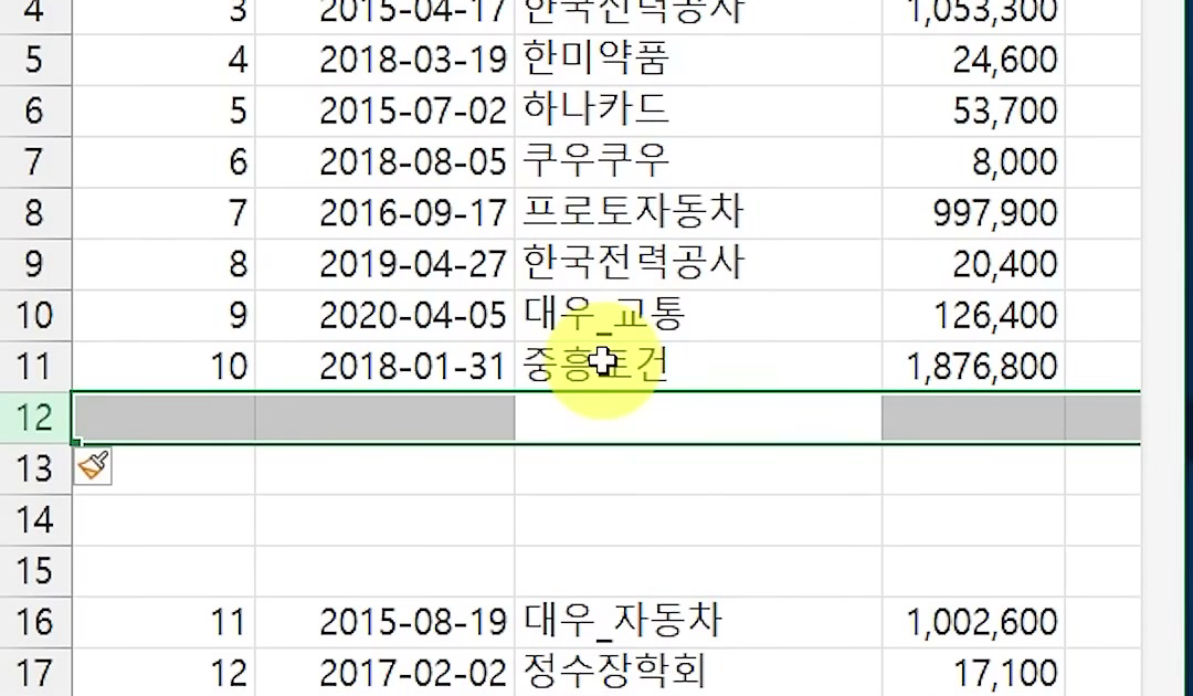 Ctrl + 더하기를 되풀이해 12~15행에 빈 행이 생기고 대우_자동차 행이 16행으로 밀린 화면
