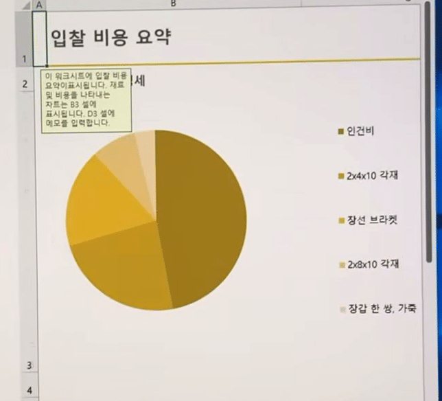 건설 입찰 양식 파일의 미리 보기 창에 입찰 비용 요약 원형 차트가 보이고 아래 시트 탭을 누르는 화면