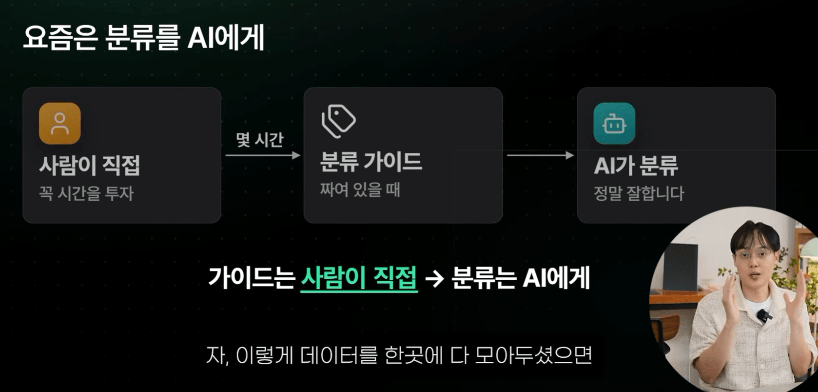 분류는-사람이-직접