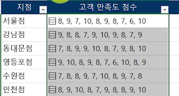 쉼표-점수-데이터-범위-선택