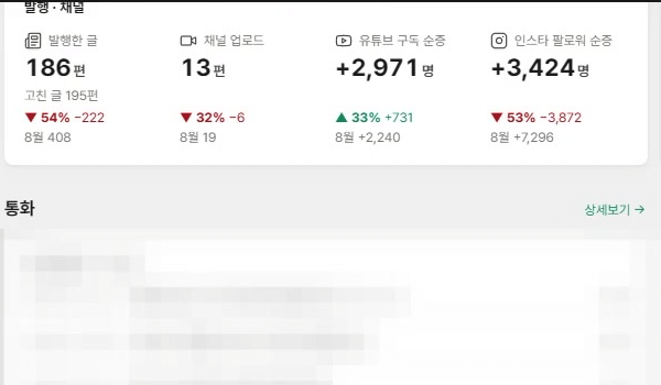 업무-데이터-통합-대시보드