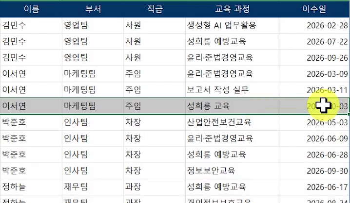 직원별-교육이수-실시간-정리