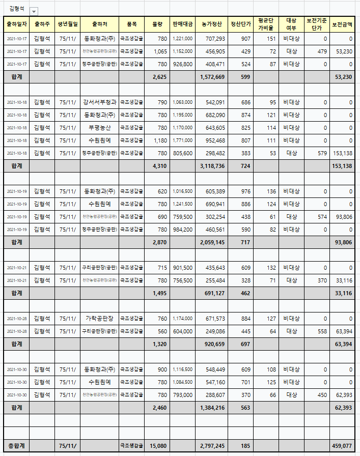 농가-안내장유통손실.gif