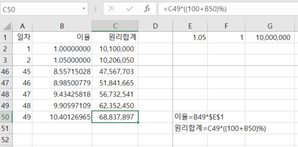 가변복리원리합계.JPG