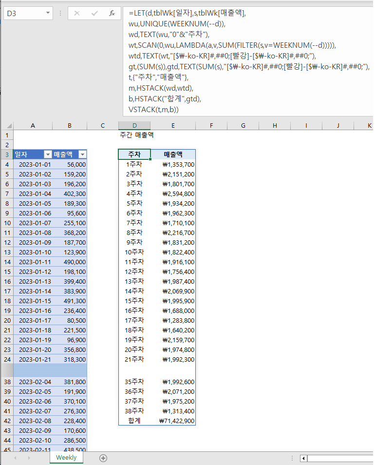 주간-매출-집계.png