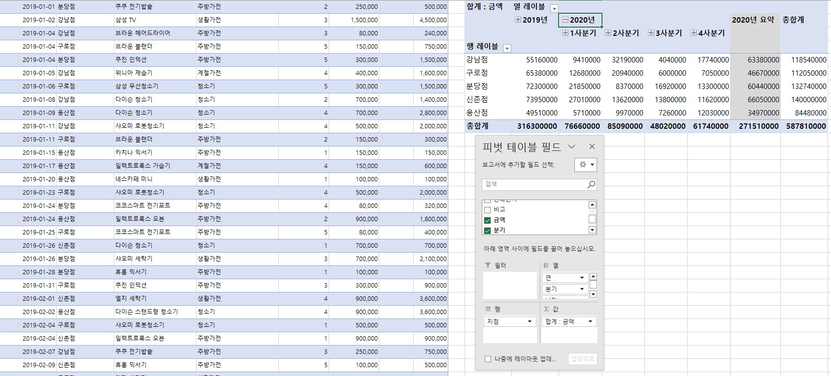 2주차-피벗테이블2.jpg