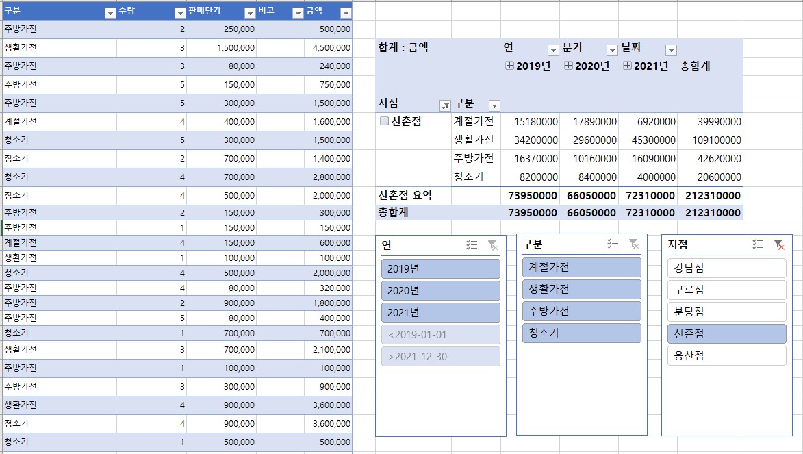 2주차-피벗테이블4자동화보고.jpg