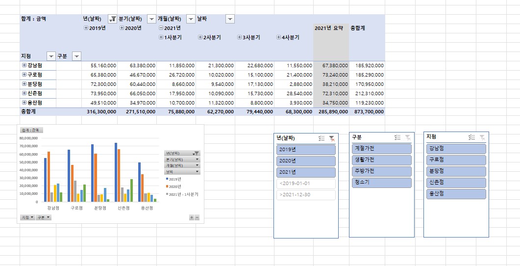 엑셀 기초 챌린지 2회차.jpg