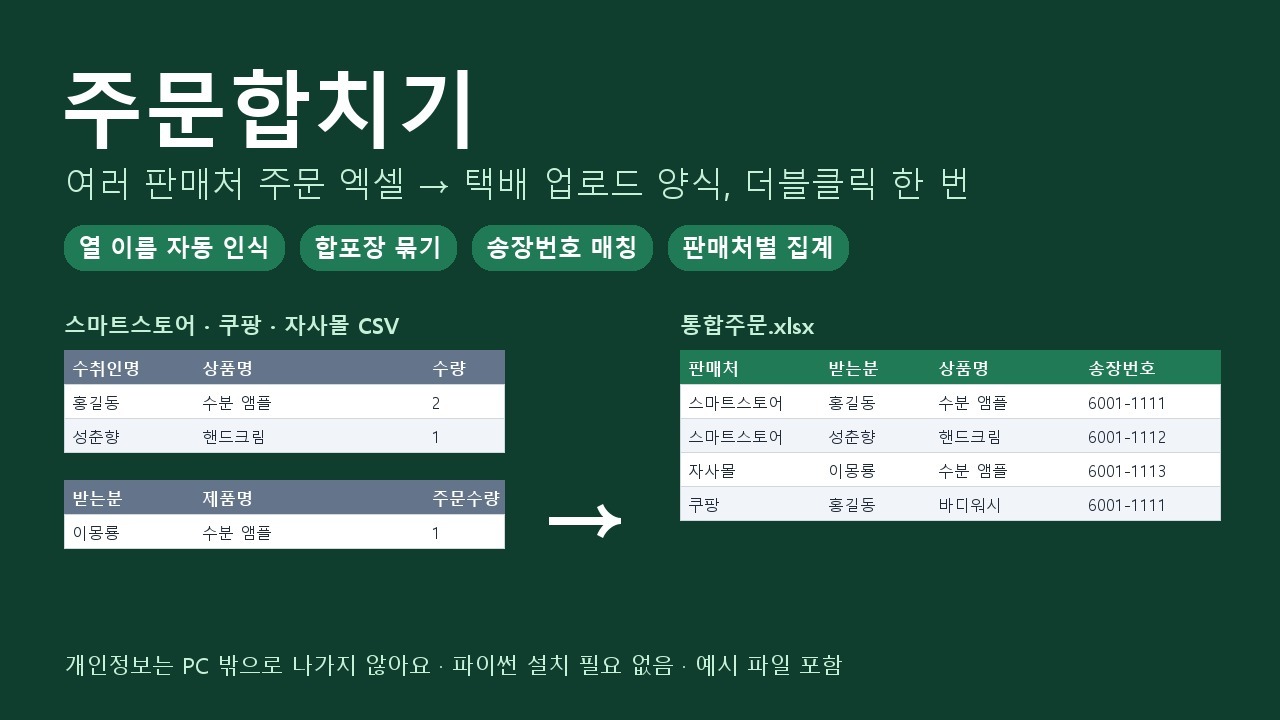 판매처마다 다른 주문 엑셀을 택배 양식 하나로 합치는 프로그램 만들었어요